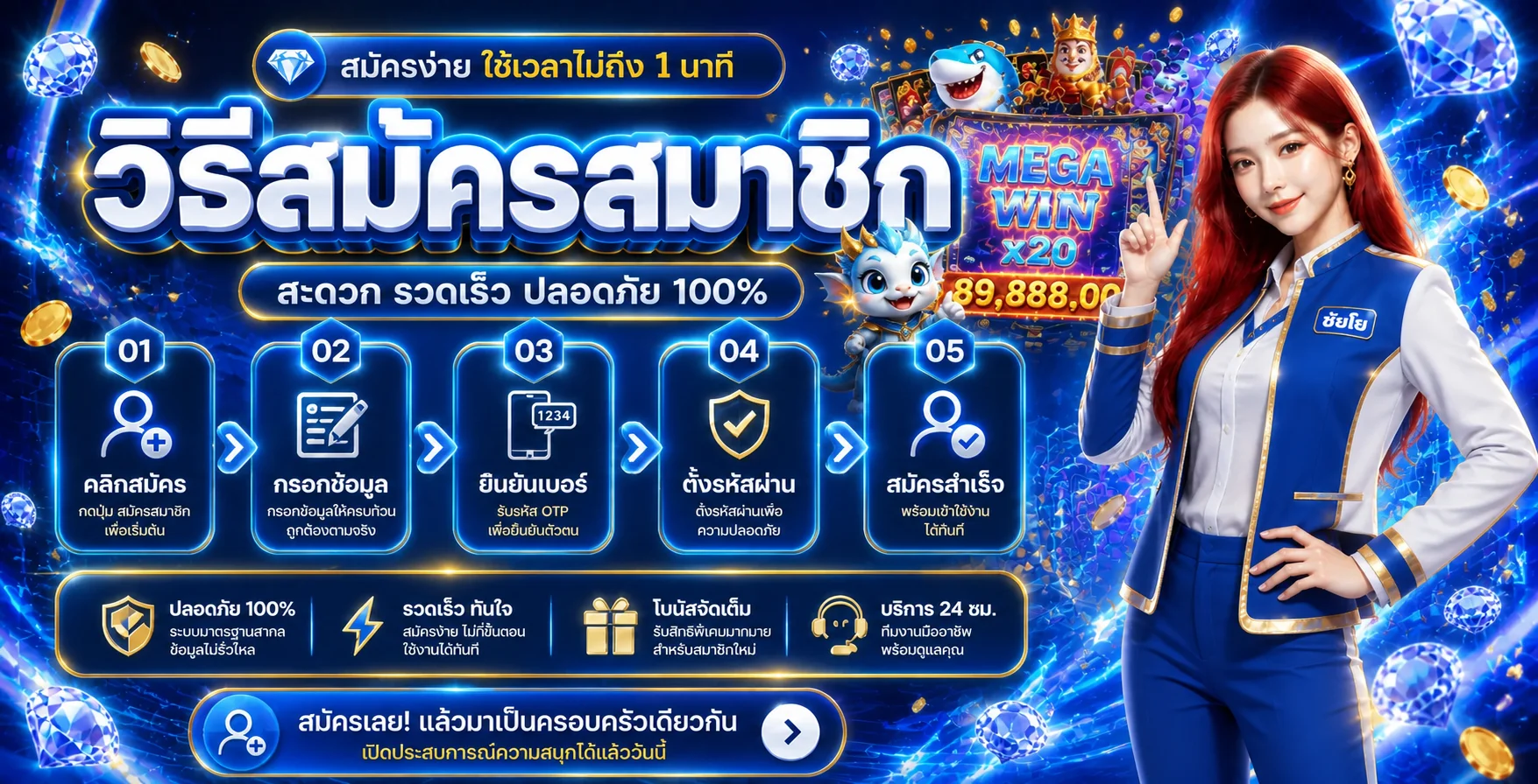 ขั้นตอนสมัครและตรวจข้อมูลบนชัยโย